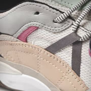 Footwear Industry Footwear Industry